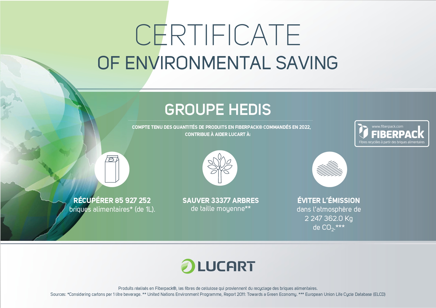 Certificat environnemental LUCART 2022 pour le groupe HEDIS